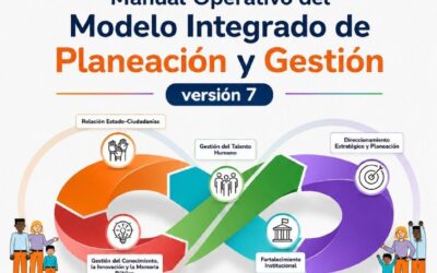 Nuevo MIPG – Versión 7